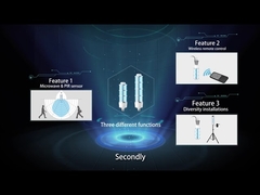 Microwave Control 60W Germicidal UV Light E27 E40 Base 254nm